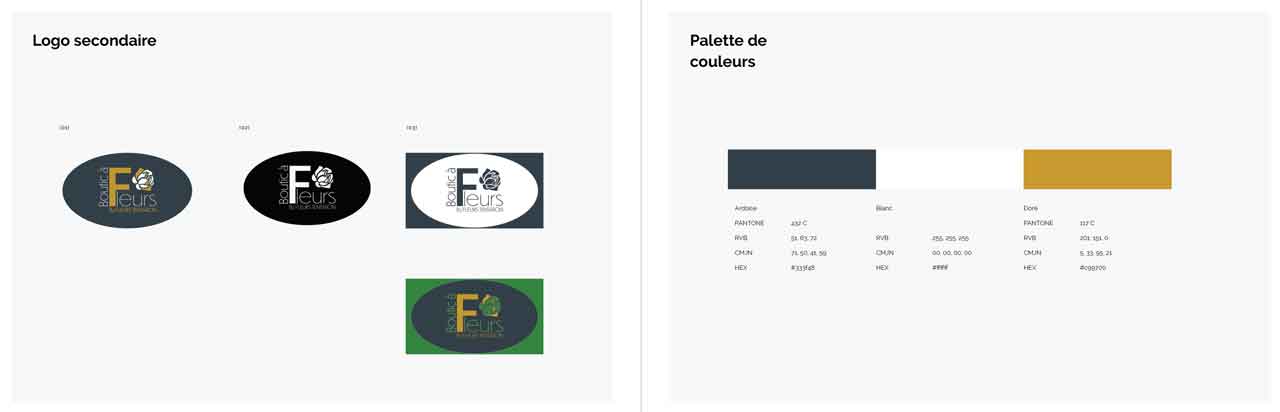 boutic à fleurs guide
