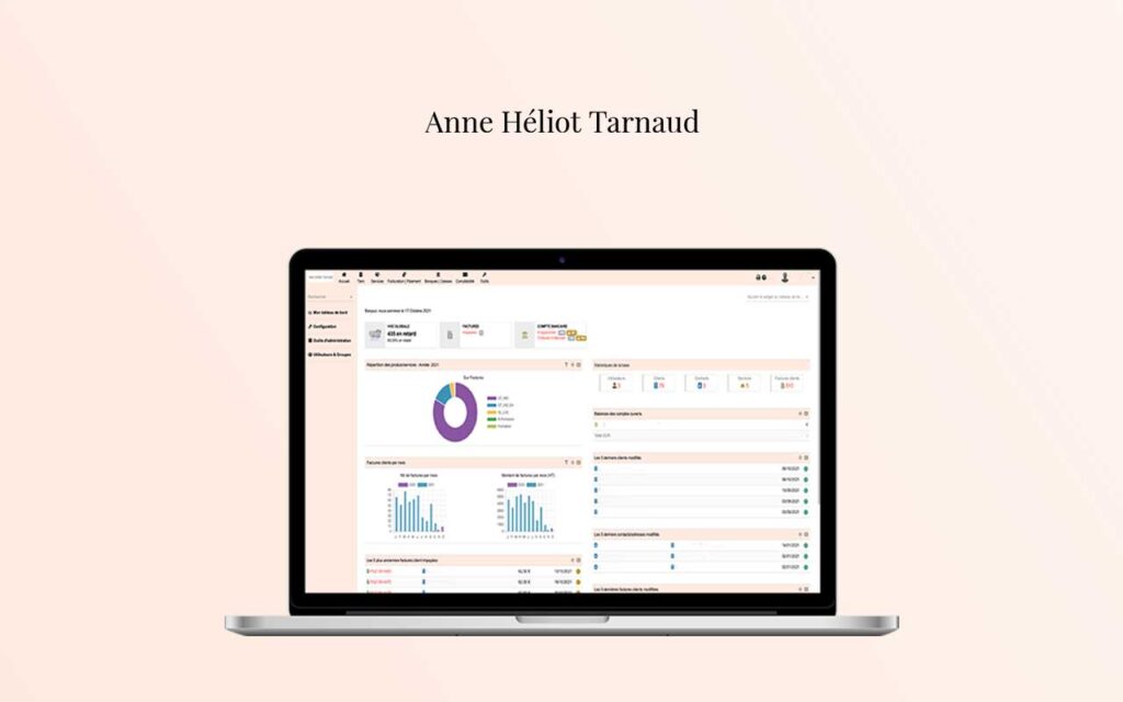 athais cfp gestion d'activités