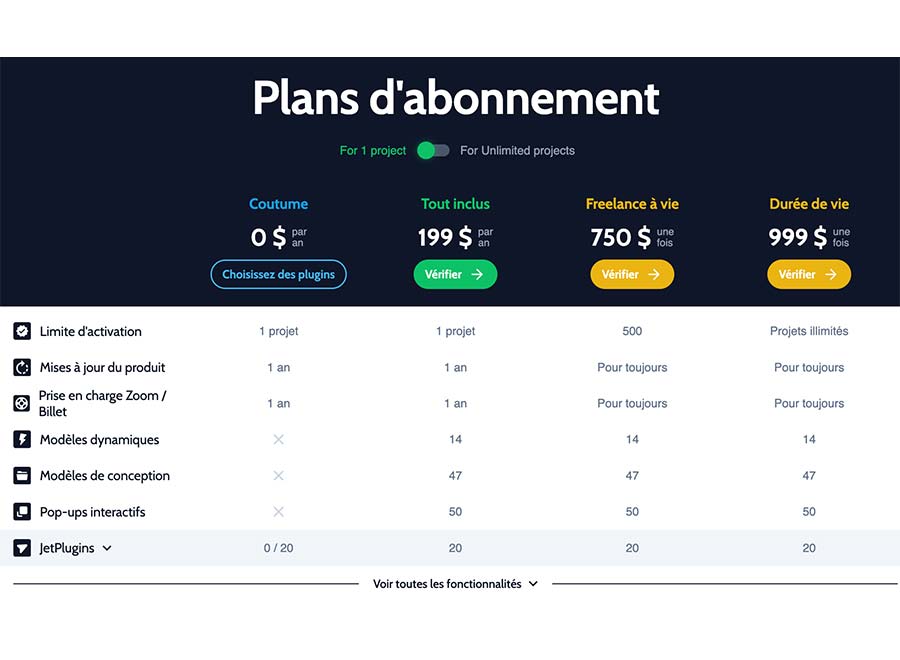 Crocoblock plan prix