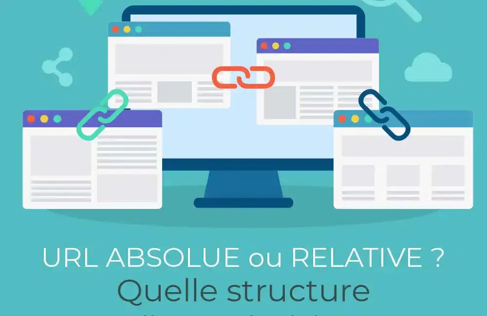 url absolue vs relative wordpress